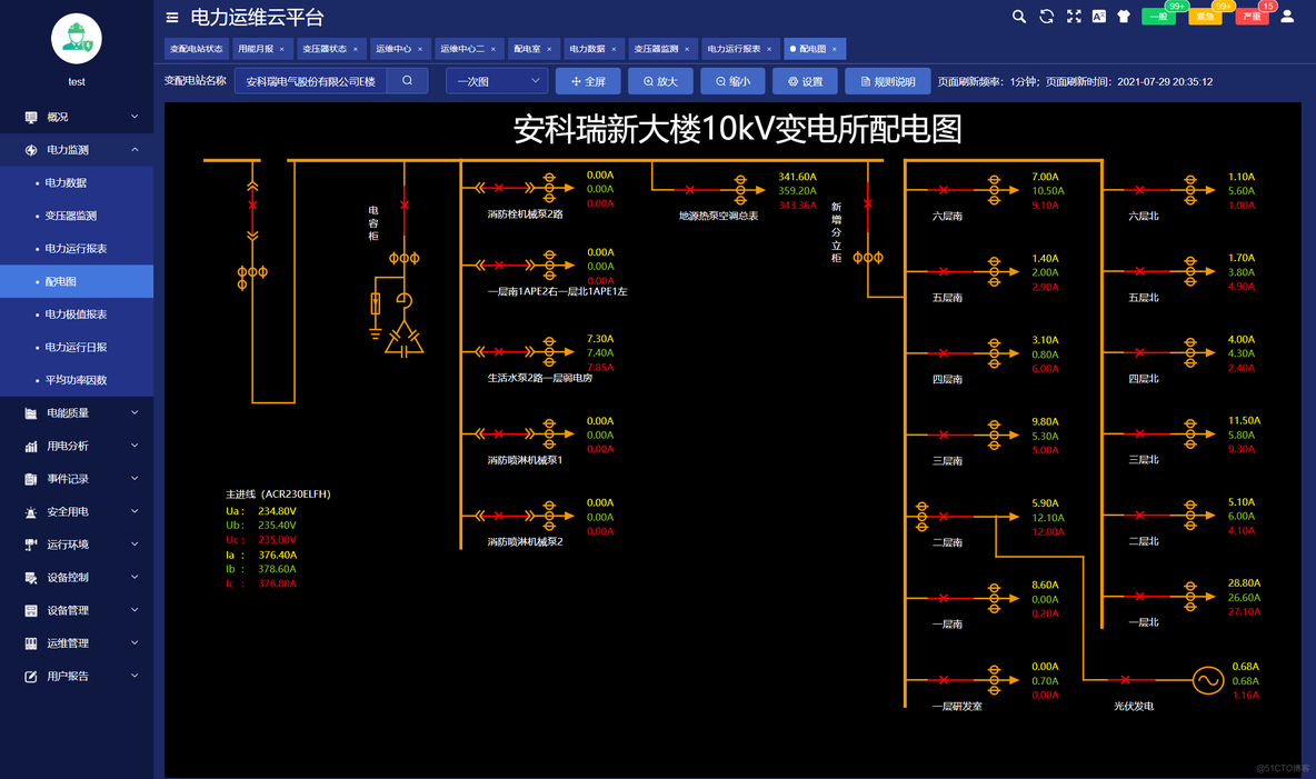 浅谈变电运行维护技术与产品选型_运维_05