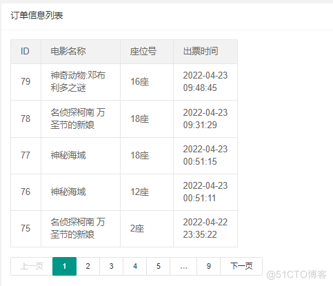 基于SSM的电影院购票系统的设计与实现_eclipse_09