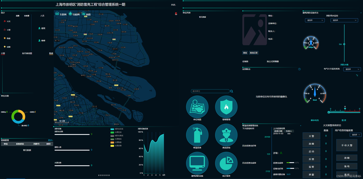 基于VUE + Echarts 实现可视化数据大屏消防大数据_echart数据可视化