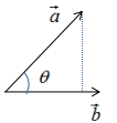 【机器学习】主成分分析（PCA）原理总结_python