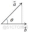 【机器学习】主成分分析（PCA）原理总结_深度学习