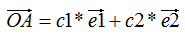 【机器学习】主成分分析（PCA）原理总结_算法_04