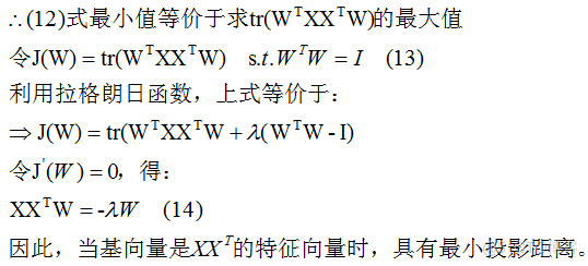 【机器学习】主成分分析（PCA）原理总结_深度学习_29