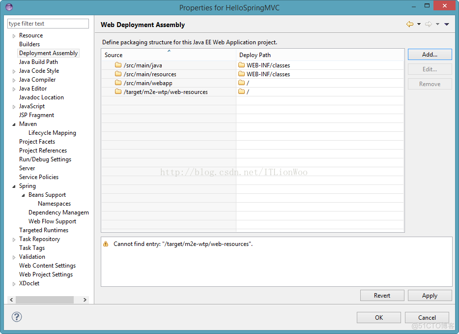 Error configuring application listener of class org.springframework.web.context.ContextLoader_maven