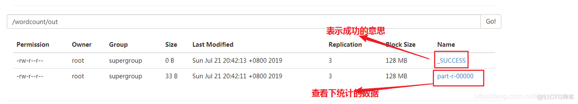 利用mapreduce统计单词出现的次数_hadoop_11