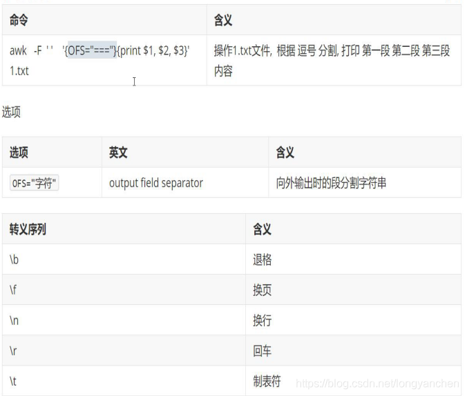 Linux管道命令与shell编程 隐私版 的技术博客 51cto博客