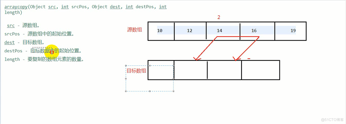 java基础基础总结----- System_kk_02