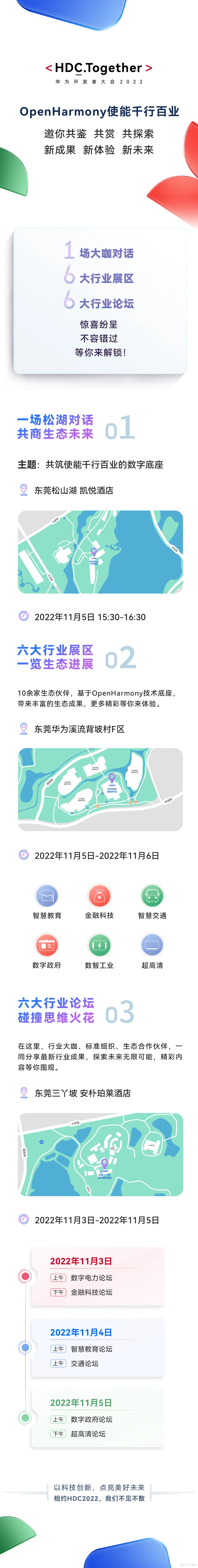 OpenHarmony将携新成果亮相HDC2022​-鸿蒙开发者社区