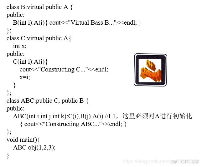 C++的虚拟继承_C++_09