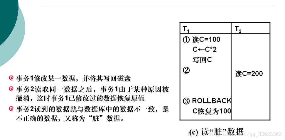 数据库系统概论总结_总结_45