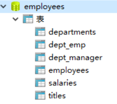 navicat导入mysql示例数据库employees（包括数据）_navicat