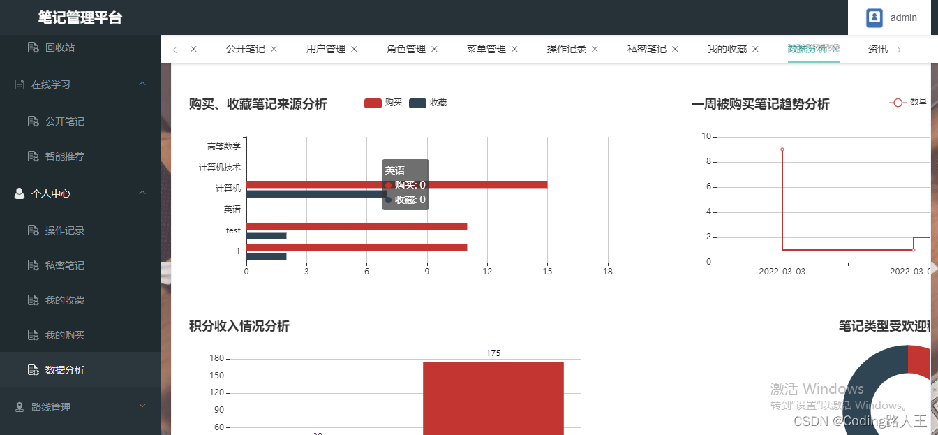 一、基于Springboot+MybatisPlus+Vue前后端分离的共享笔记管理系统_vue.js_16