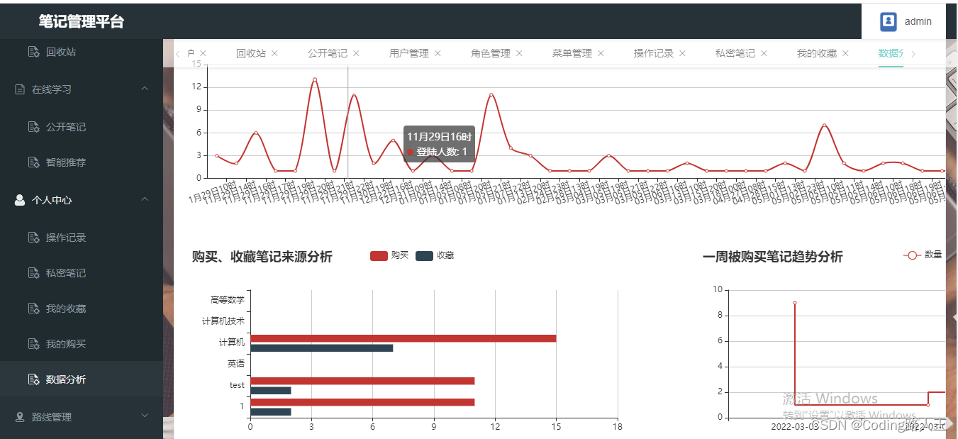 一、基于Springboot+MybatisPlus+Vue前后端分离的共享笔记管理系统_spring boot_15