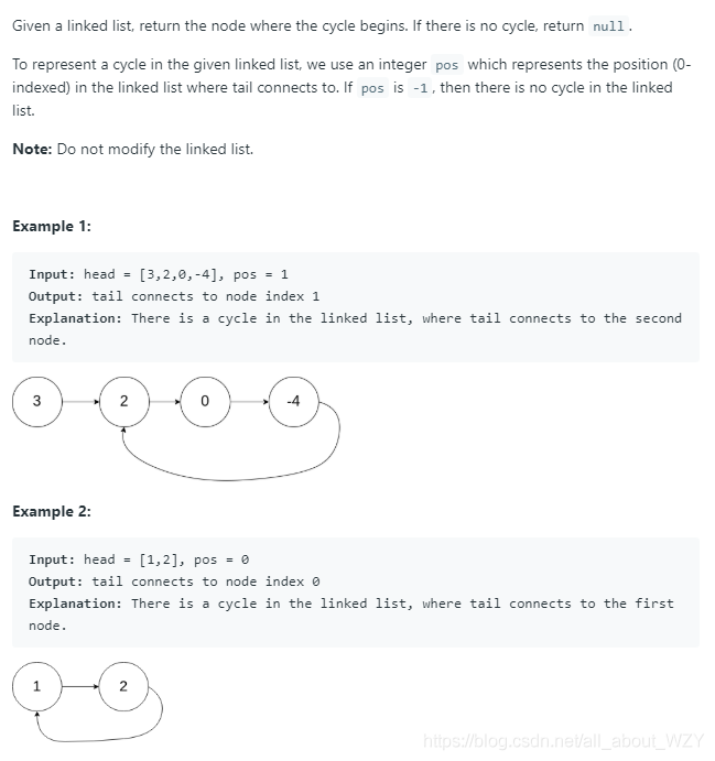 LeetCode_142. Linked List Cycle II_快慢指针