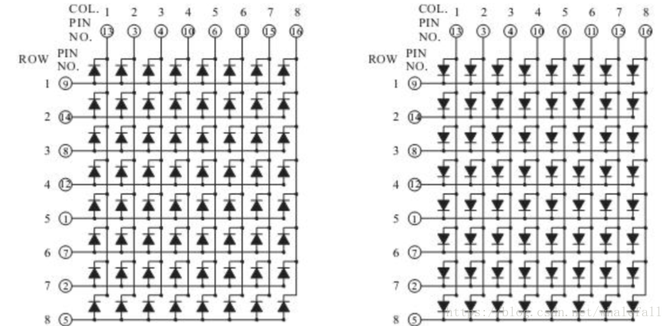 8x8LED点阵驱动方法（74HC595的使用）_数据