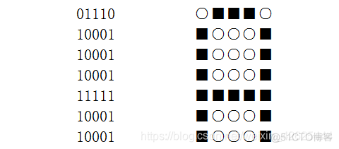 LCD1602液晶 - 开发技术详解_数据_02