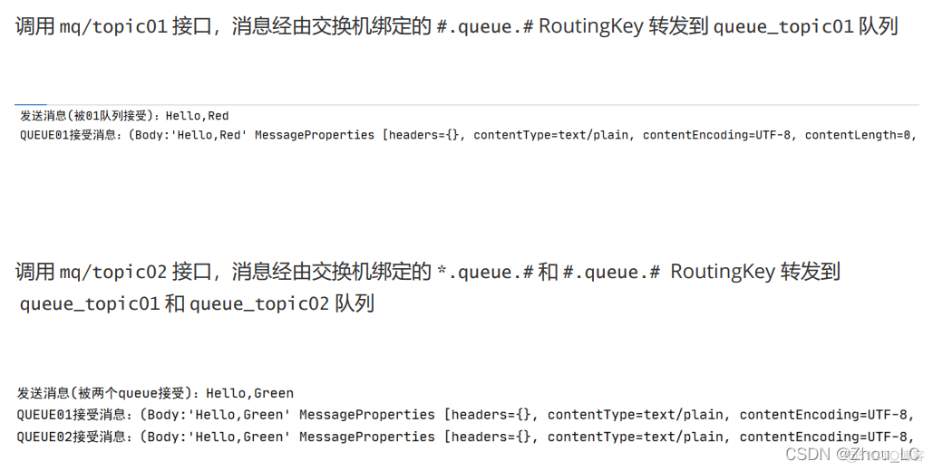 【RabbitMQ】SpringBoot集成RabbitMQ项目实战：简单队列模式、三种交换机模式（Fanout模式，Direct模式，Topic模式））_中间件_15