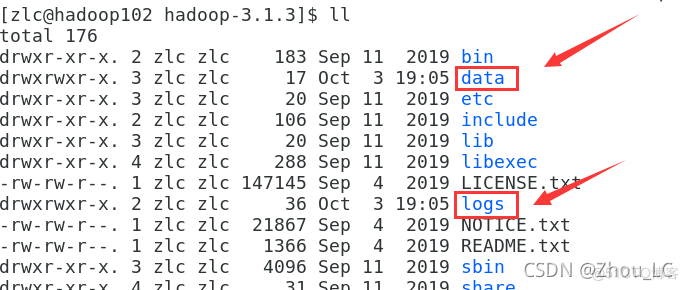 【Hadoop 3】图文详解：搭建Hadoop完全分布式运行模式_ssh_35