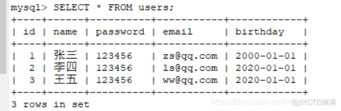 JDBC基本操作CURD + 事务，规范步骤总结+实例测试_sql_05