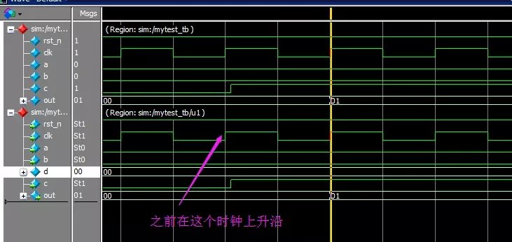 例解阻塞赋值与非阻塞赋值_上升沿_04