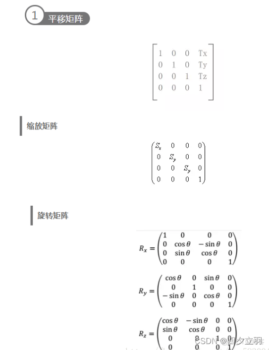 unity3d：Matrix4x4矩阵位移，缩放，旋转_矩阵旋转_07