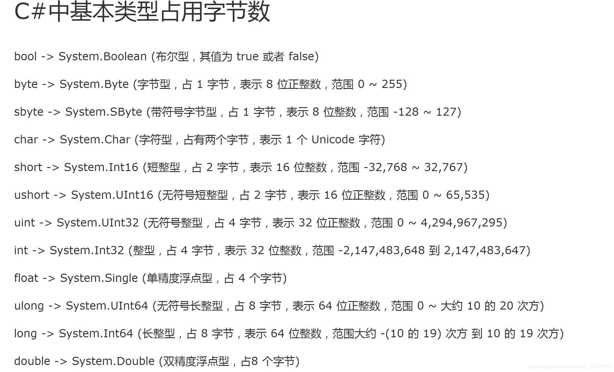 粘包和分包_数据_03