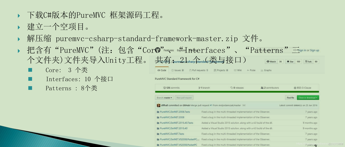 PureMVC 简单案例_mvc框架_04