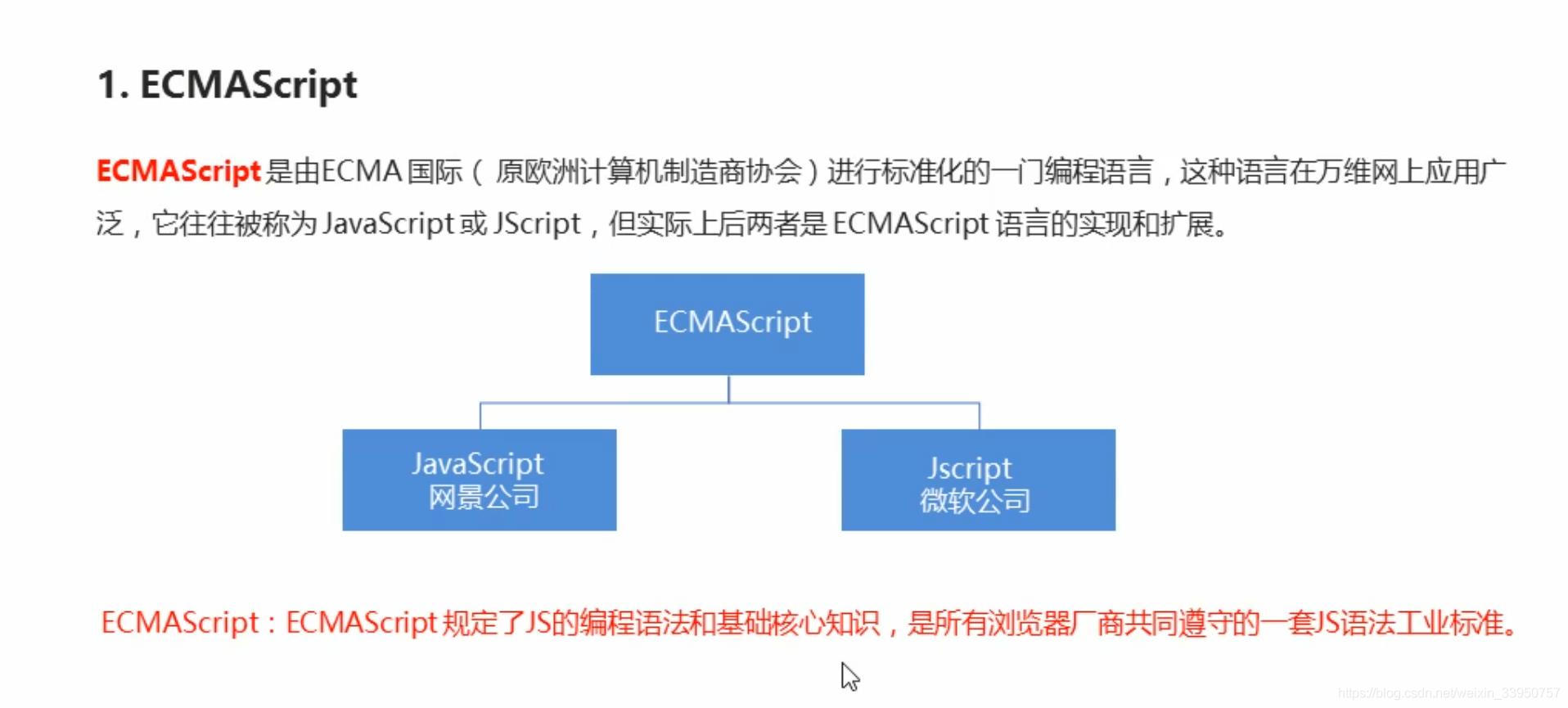 01.JavaScript_html_03