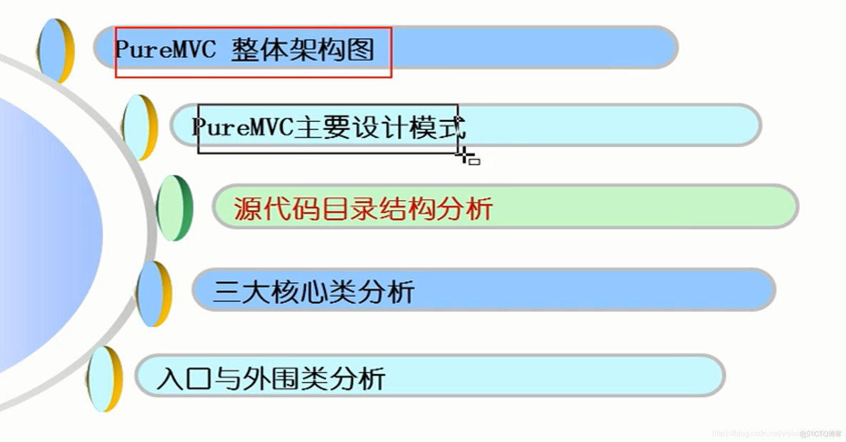 PureMVC_ico