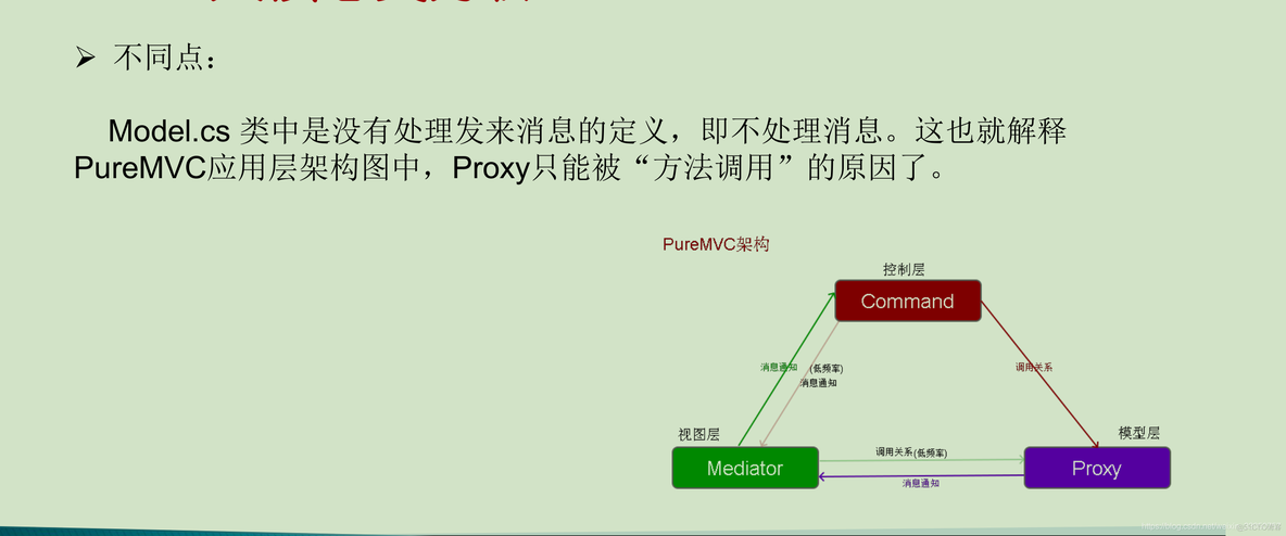 PureMVC_ico_15