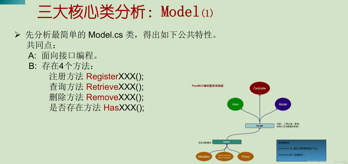 PureMVC_父类_13