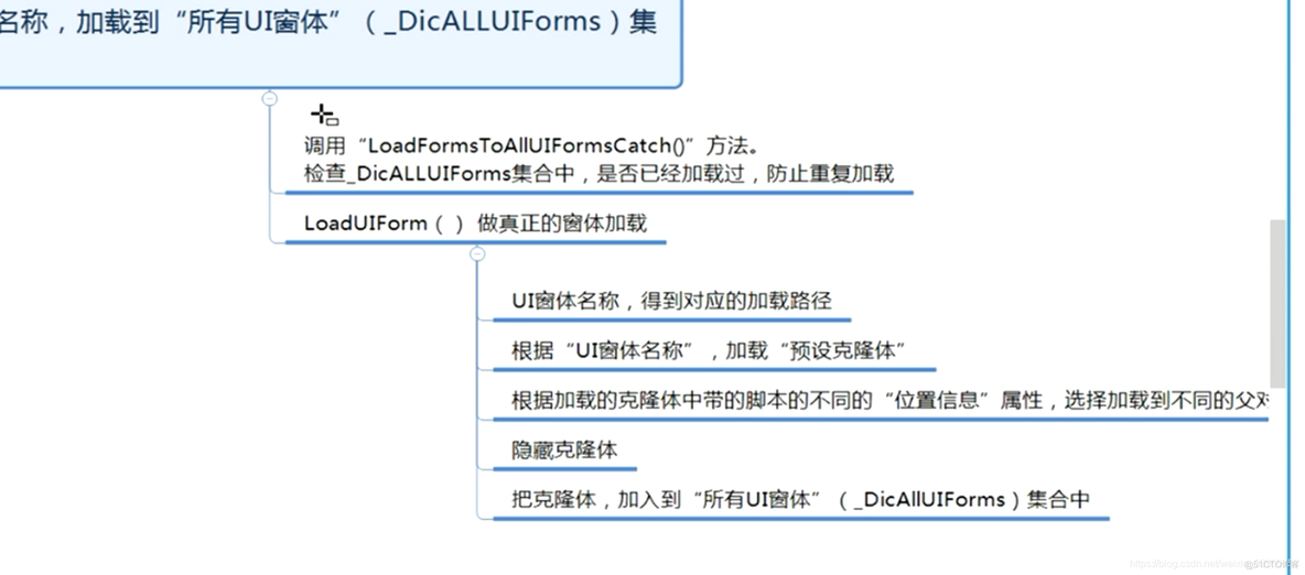 01:UI框架加强版_ide_09