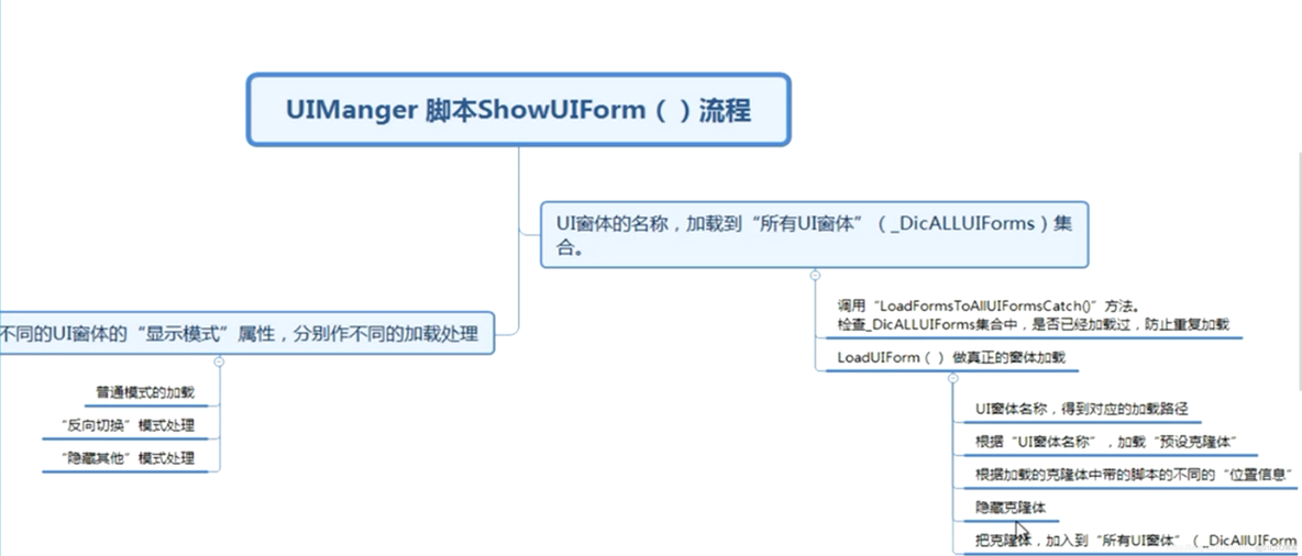 01:UI框架加强版_缓存_08