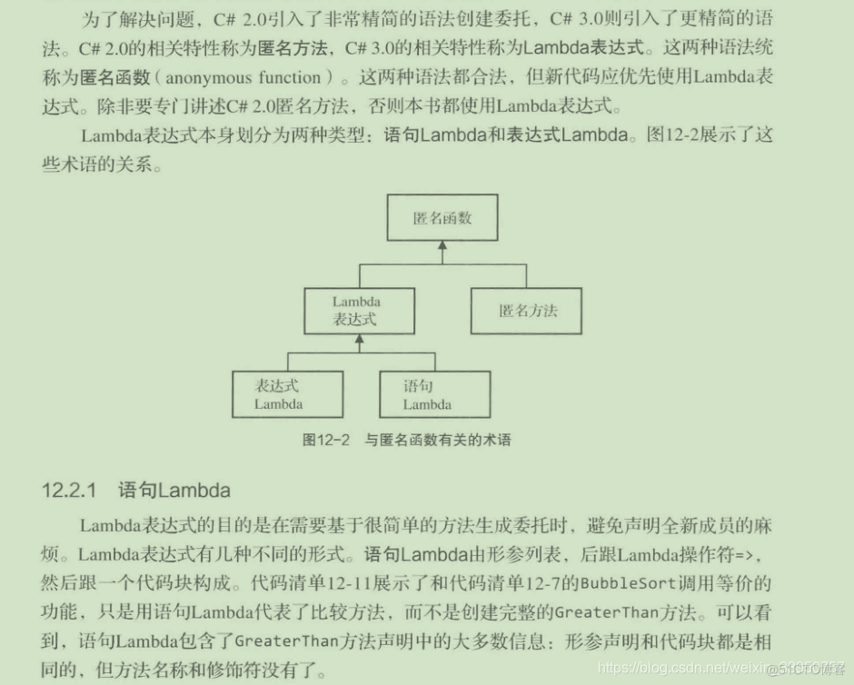 委托_lambda表达式_08