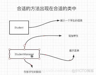 基于JAVA的学生管理系统_i++