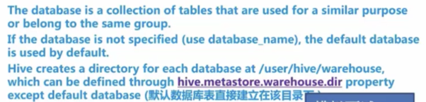 初始HIVE(2)——数据类型和数据库操作_数据库_03