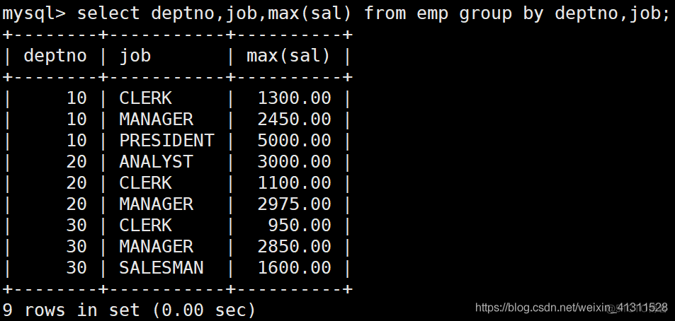 简单练习select语句_sql_17