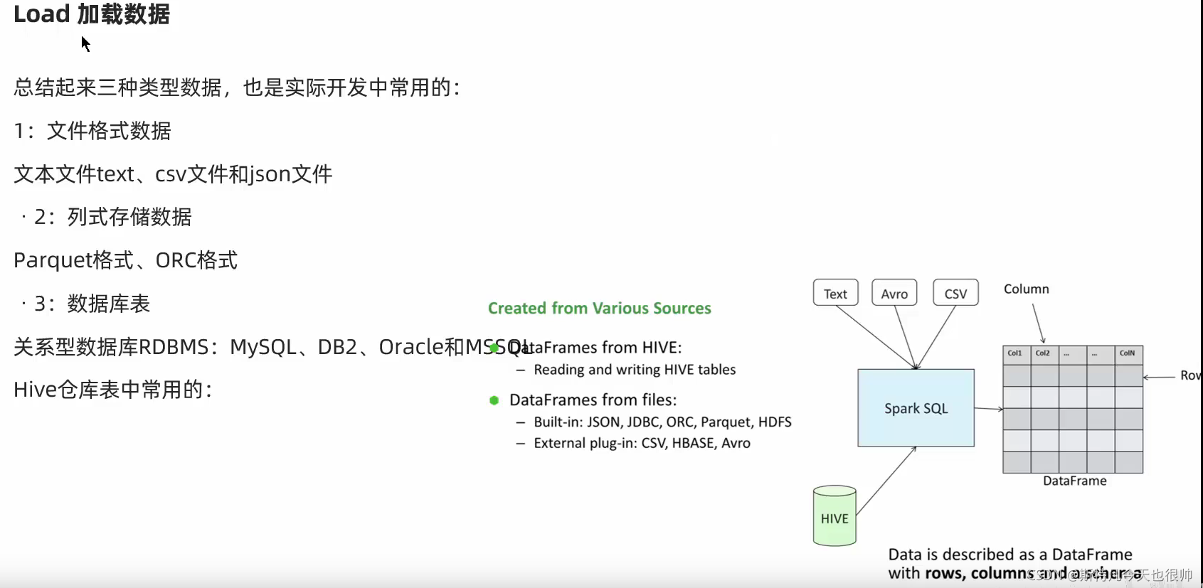 Spark综合学习笔记（二十四）SparkSQL实战6-多数据源支持_13117141的技术博客_51CTO博客