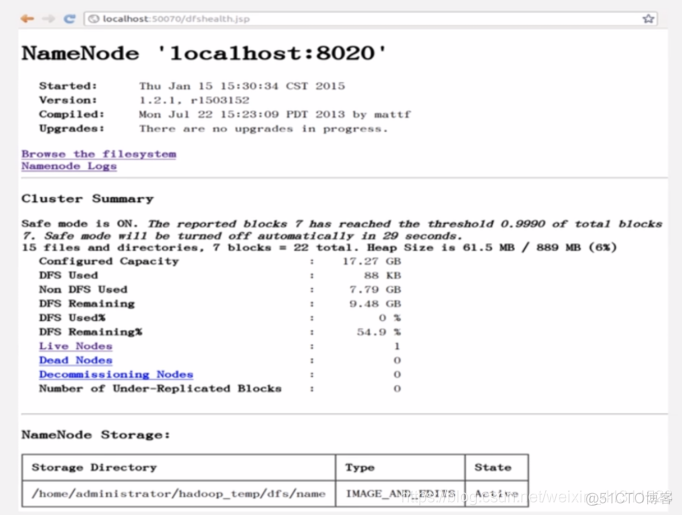 Hadoop专栏（一）———分布式文件系统HDFS_hadoop_22