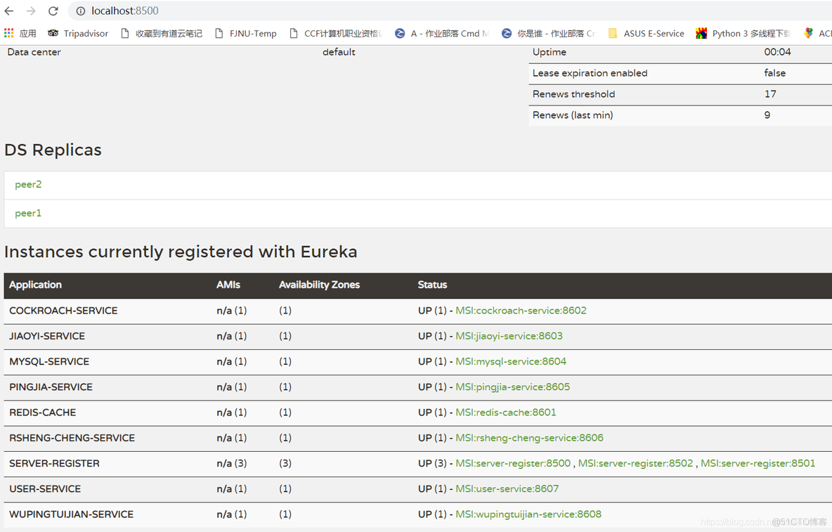 基于springcloud构建一个web项目_config_10