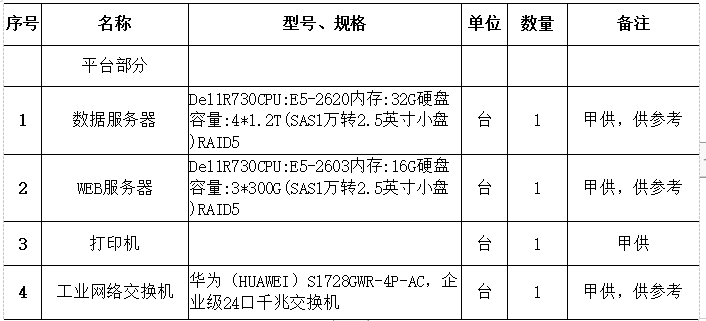 浅谈建筑电气火灾原因分析及防范措施_限流_02