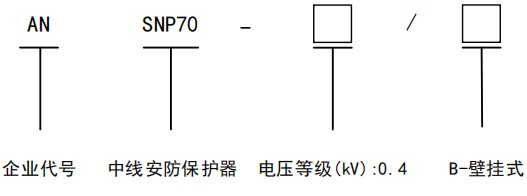 浅谈建筑电气火灾原因分析及防范措施_数据_11