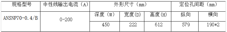 浅谈建筑电气火灾原因分析及防范措施_限流_14