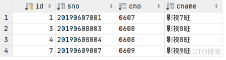 神奇的 SQL 之 HAVING → 容易被轻视的主角_众数_06