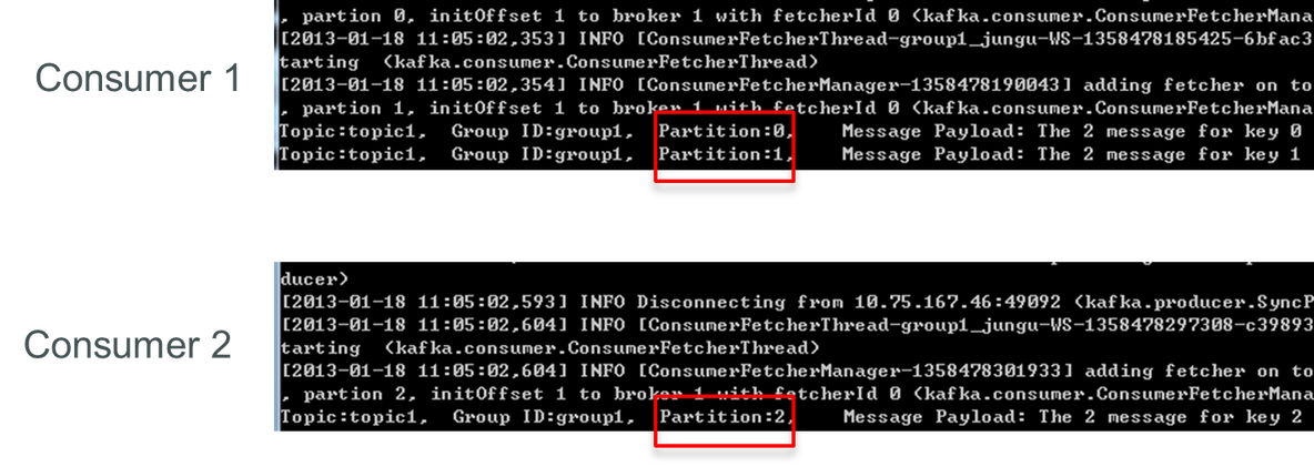 [Kafka设计解析]--（四）Kafka Consumer设计解析_kafka_06