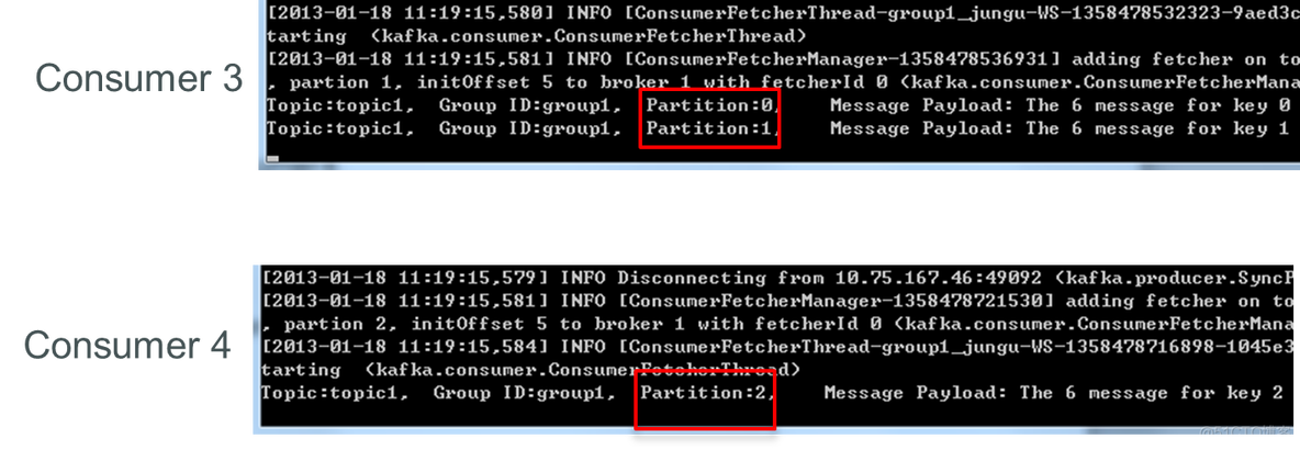 [Kafka设计解析]--（四）Kafka Consumer设计解析_消息队列_10