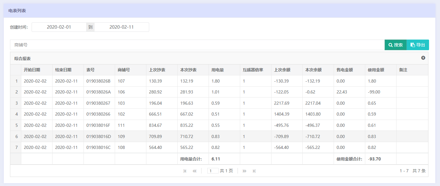 电费电价管理在预付费系统中的分析与应用_数据_06