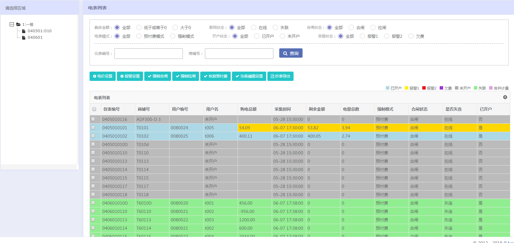 电费电价管理在预付费系统中的分析与应用_工作效率_03