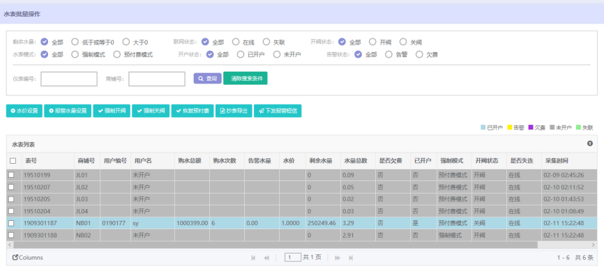 电费电价管理在预付费系统中的分析与应用_工作效率_04