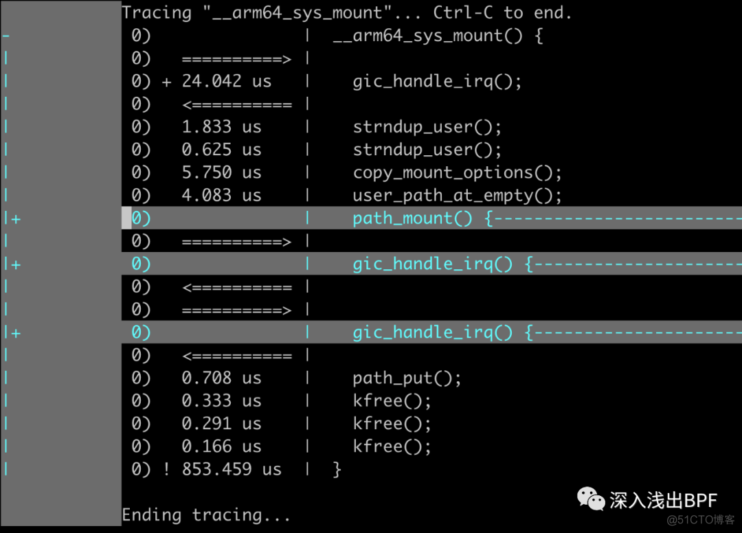 eBPF/Ftrace_docker